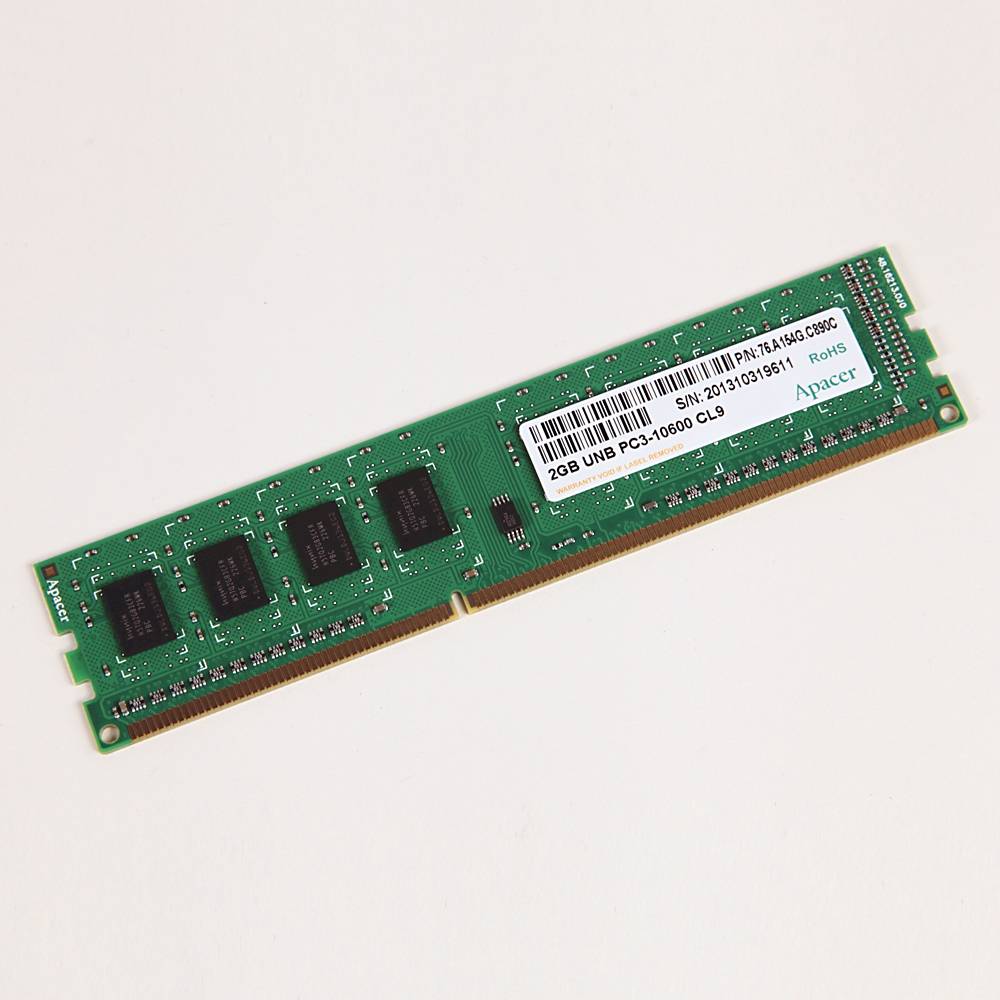 Allen‑Bradley 6177R 4GB RAM Upgrade