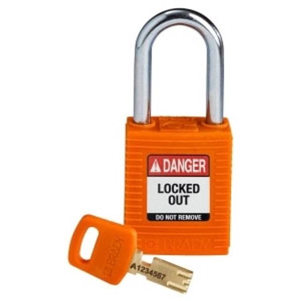 Locks & Lockouts