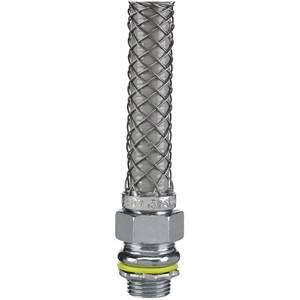 Strain Relief Grips