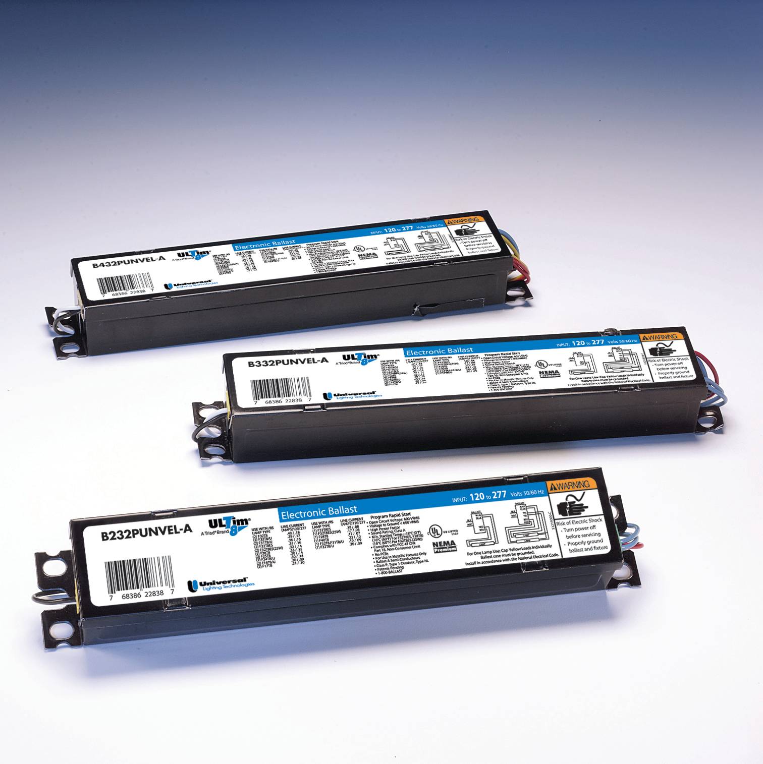 B295SRUNVHP Universal Electronic Replacement Ballast | F96T12HO Lamps