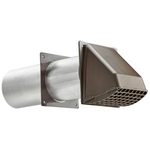 Fans, Heaters, Ventilation & Vacuums