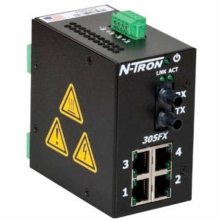 Network Security