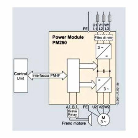 Siemens AG 6SL32250BE345UA0 Power Supply Module