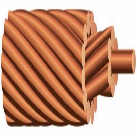 Cut to Order - 2/0 AWG 1-Conductor Stranded (19) Soft Drawn Copper Bare Wire- Non-Returnable