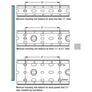 Ty-Duct® 08200M Wiring Duct Rivet, For Use With TY-Duct® Wiring Ducts ...