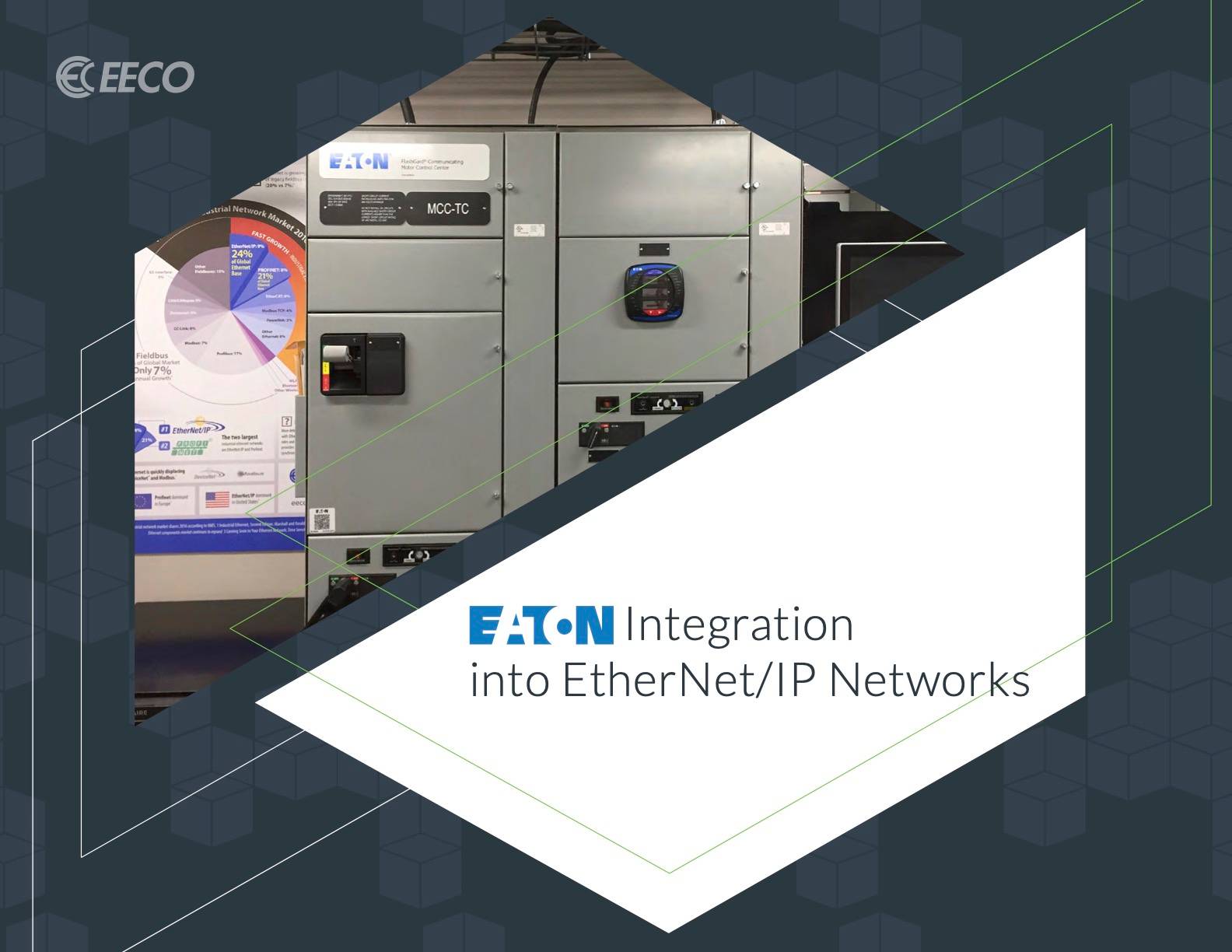 EECOPXM1000IntegrationtoSiemensPLCandHMI