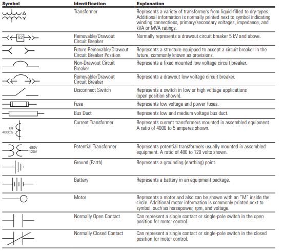 power plant drawing symbols