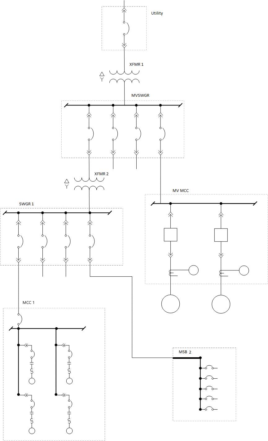 The essentials of designing MV/LV single line diagrams (symbols & drawings  analysis)